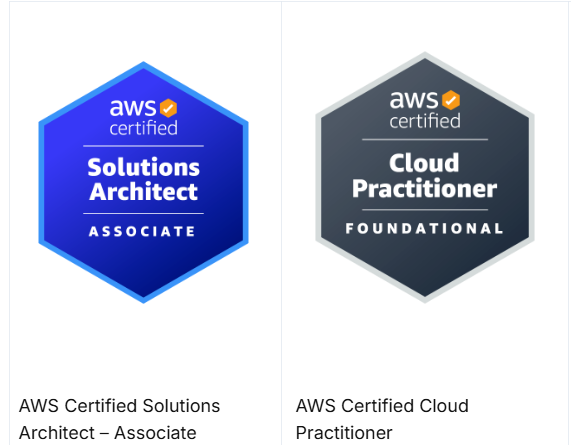 AWS Amplify